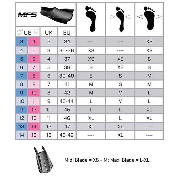 CHAUSSONS FERME SEAWING SUPERNOVA SCUBAPRO – Image 7
